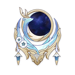 Nightweaver's Looking Glass